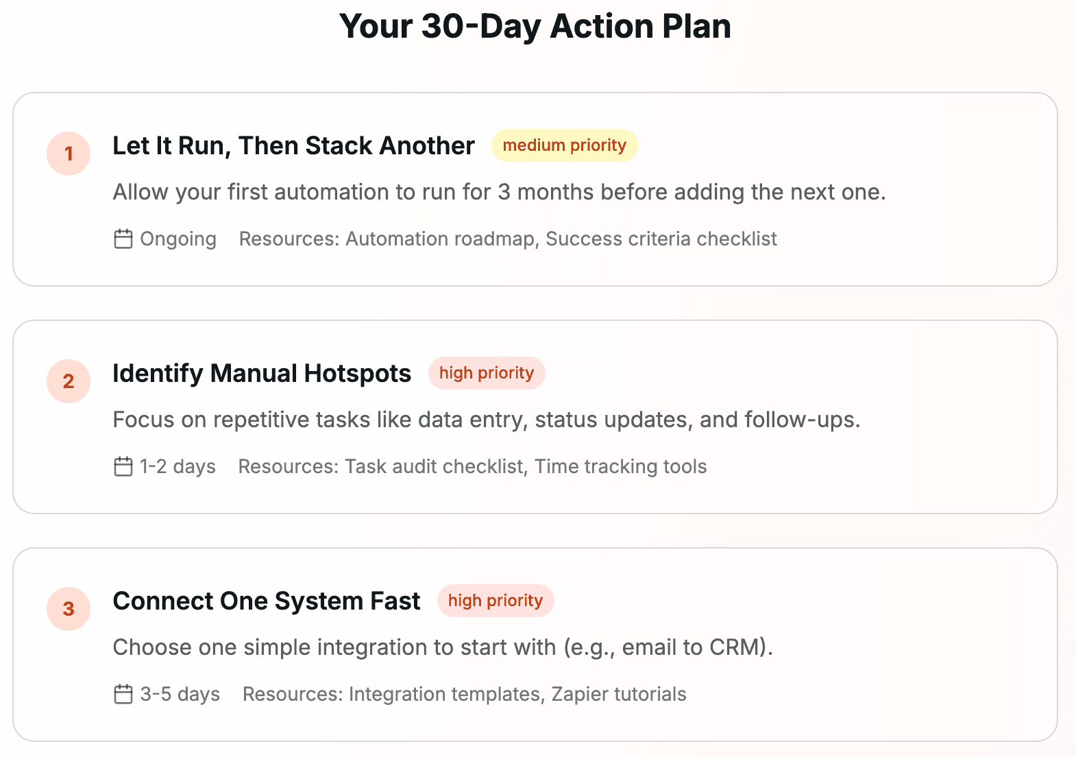 30-Day Action Plan preview