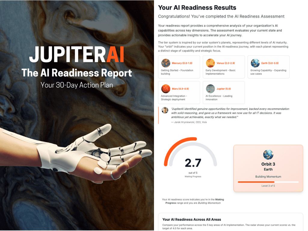 JupiterAI Readiness Report preview