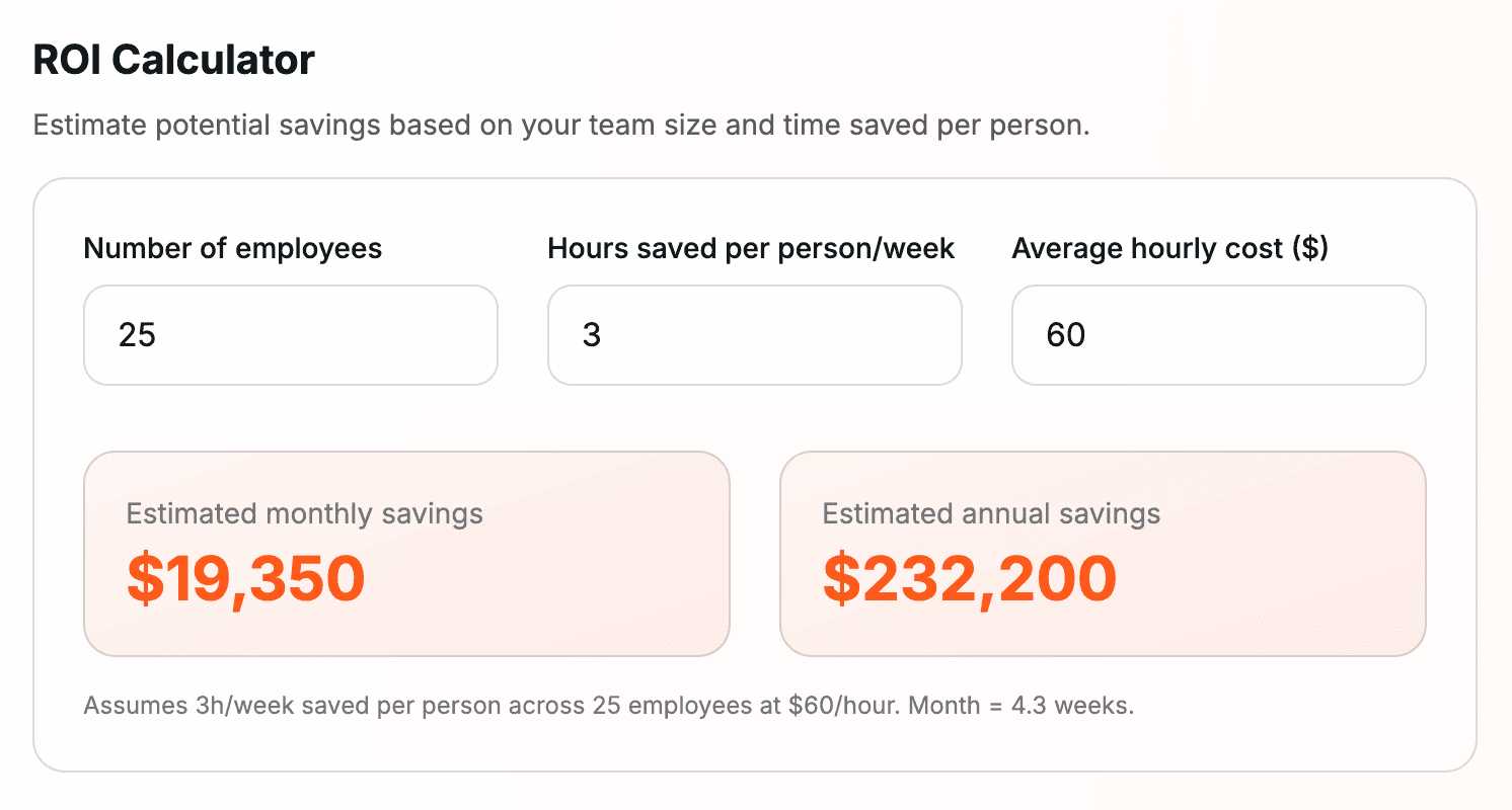 AI ROI Forecast preview